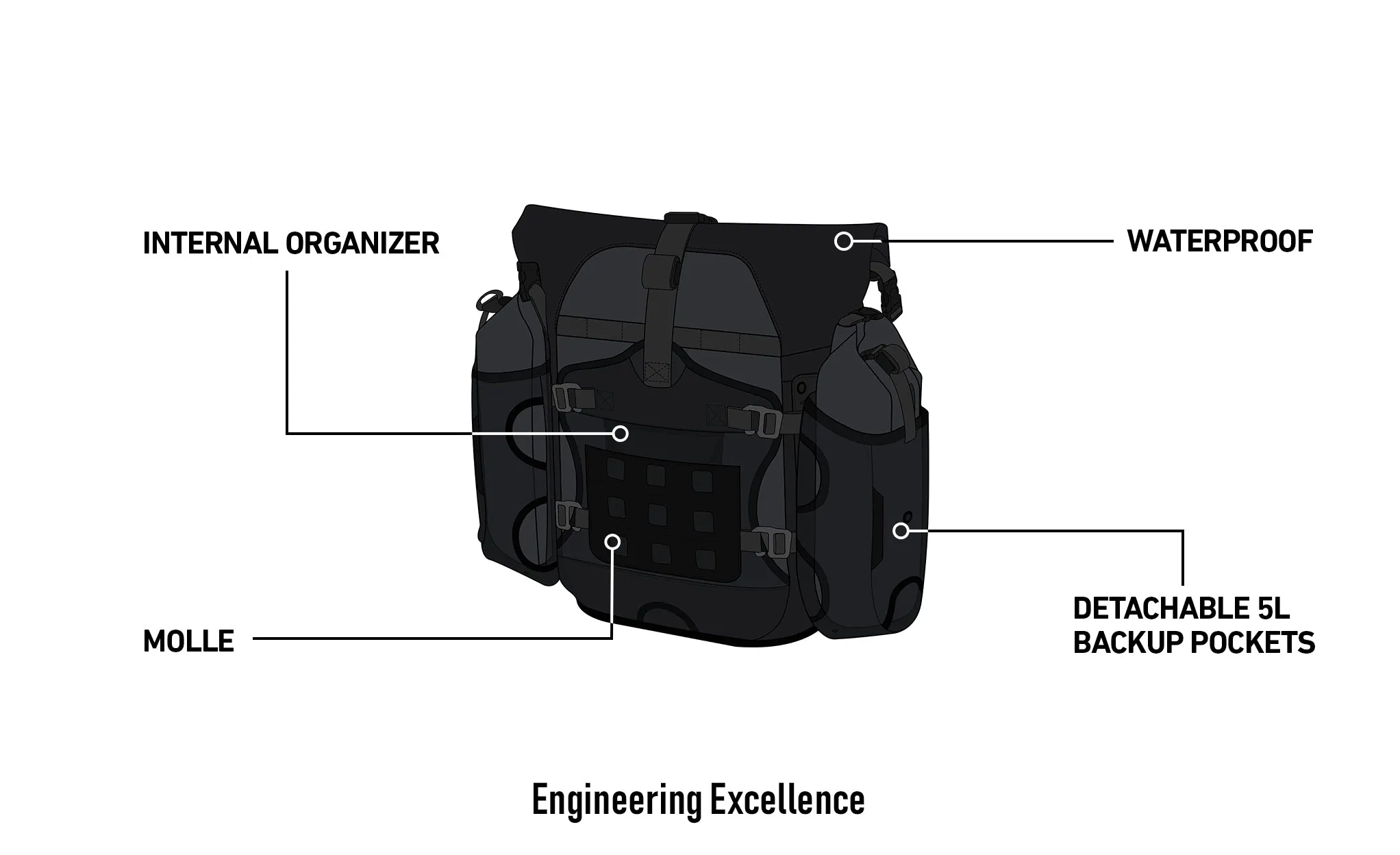70L - Apex Honda CRF1000L Africa Twin/Adv Sports Touring Panniers
