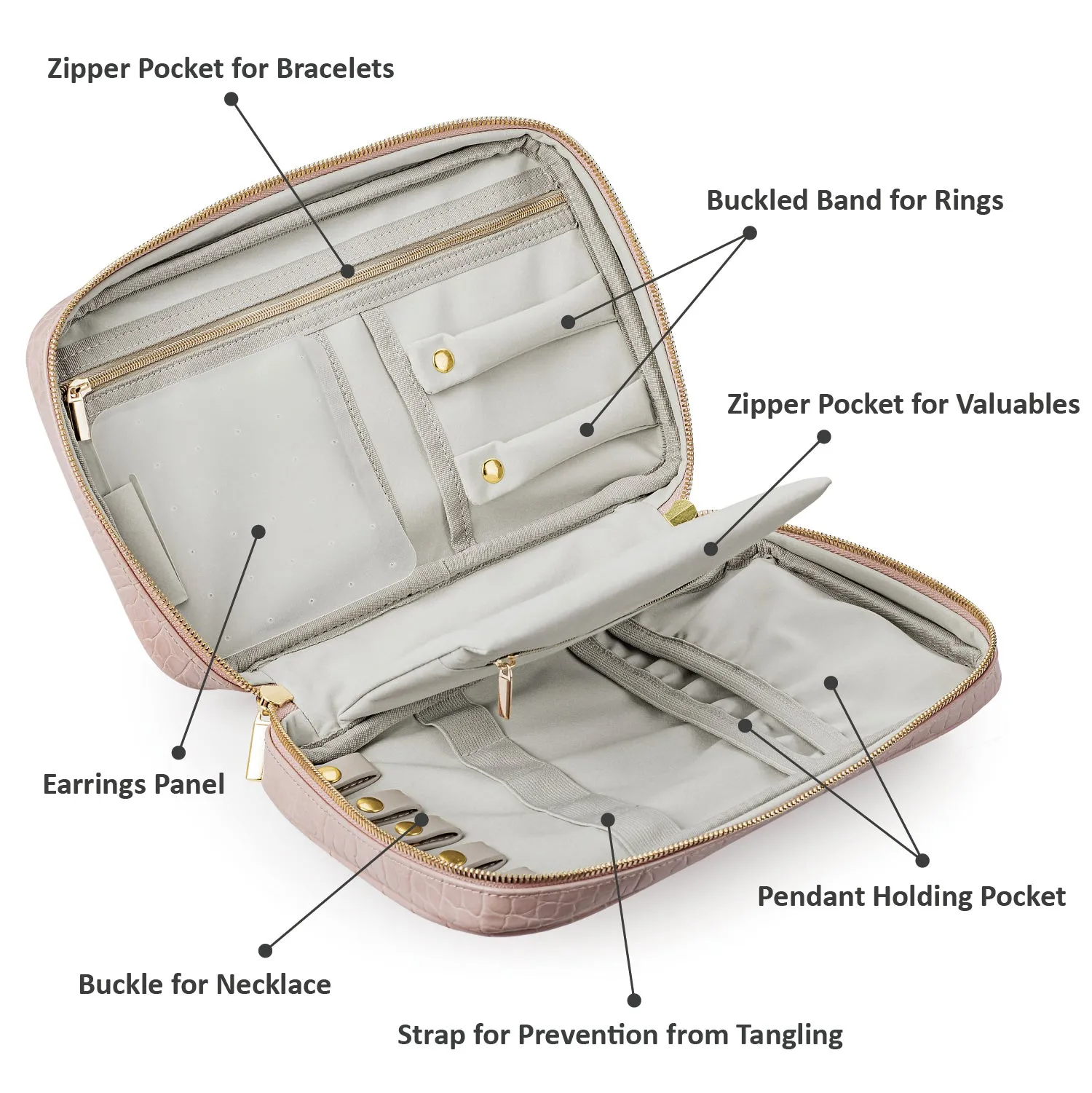 Alameda Travel Jewelry Organizer Case Crocodile Grain Leather Jewelry Storage Bag for Earrings, Necklace, Bracelet, Rings, Green