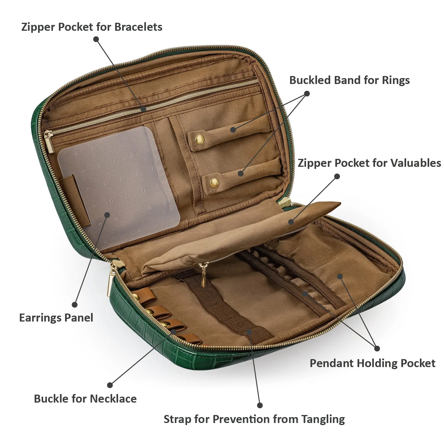 Alameda Travel Jewelry Organizer Case Crocodile Grain Leather Jewelry Storage Bag for Earrings, Necklace, Bracelet, Rings, Green