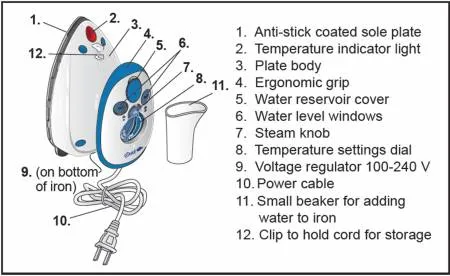 dritz Mighty Steam Iron