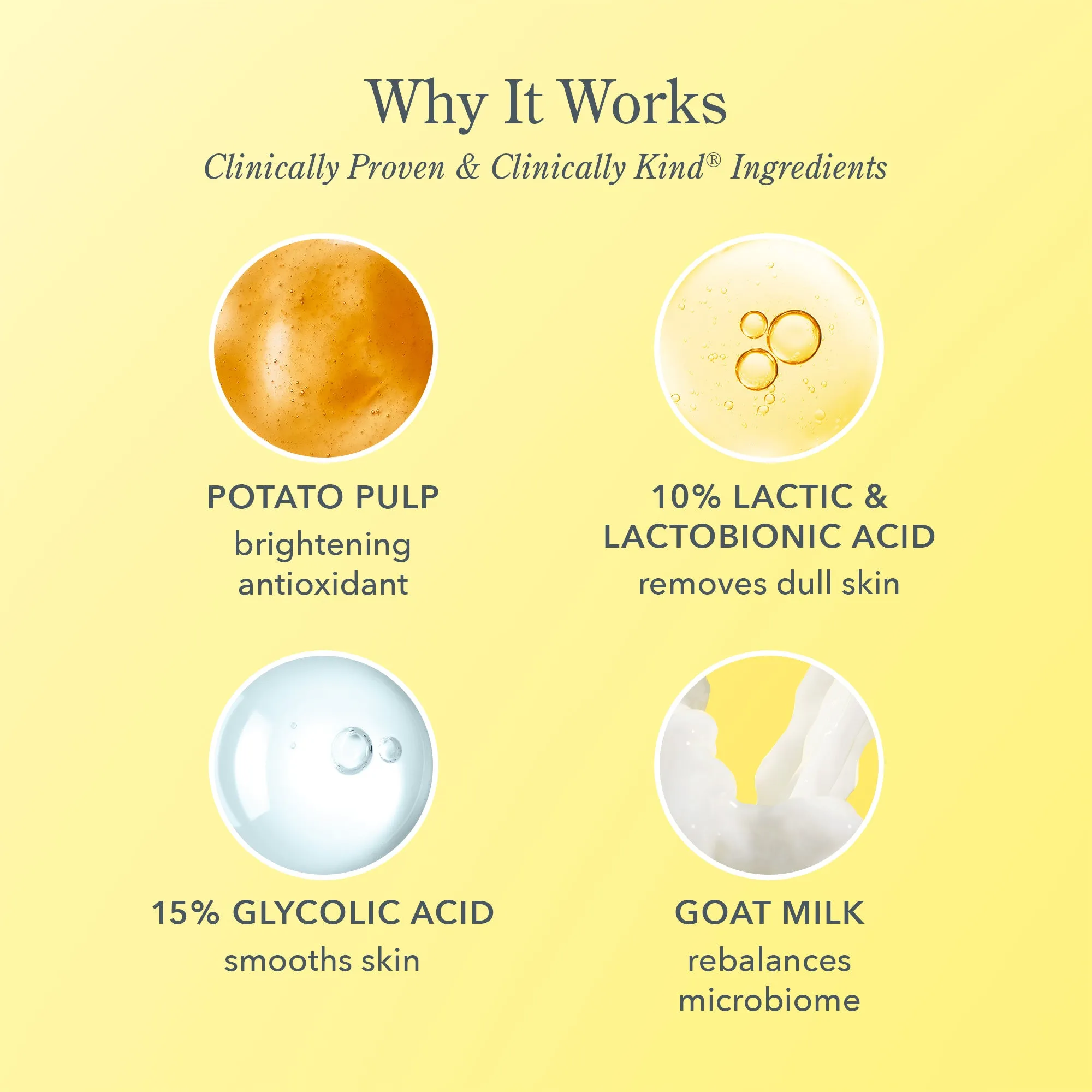 Peel & Glow Bundle